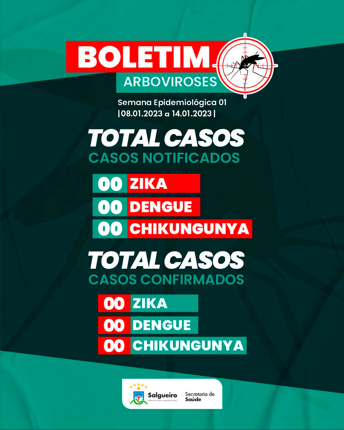 Boletim Arboviroses - Semana Epidemiológica 01 - 01.01 a 07.01.2023.